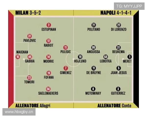 意天空预测米兰德比首发阵容拉比奥特托莫里回归希门尼斯因伤缺阵